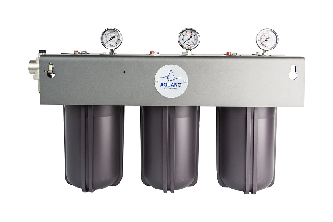 Aquano Water Filters
