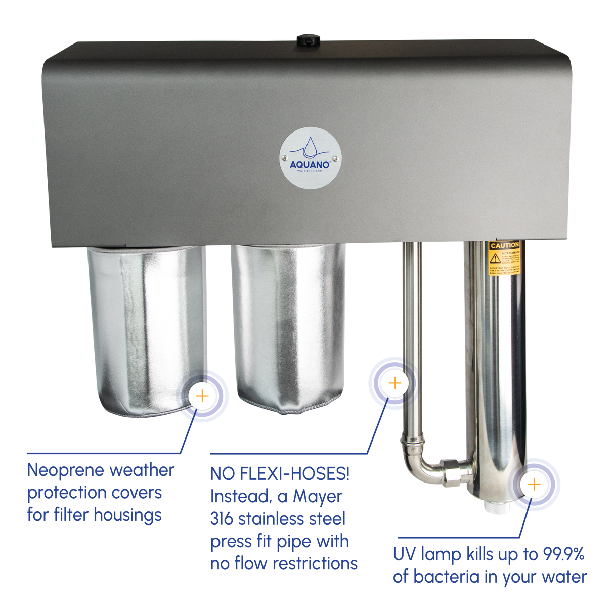 Aquano Klarify UV-210C