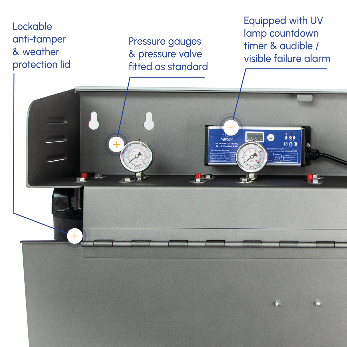 Aquano Klarify UV-220C