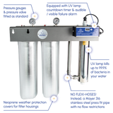 Aquano Klarify UV-220I
