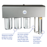 Aquano Klarify UV-310C