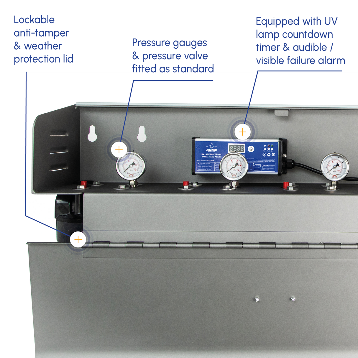 Aquano Klarify UV-320C