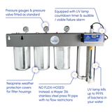 Aquano Klarify UV-310I