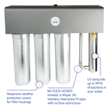Aquano Klarify UV-320C